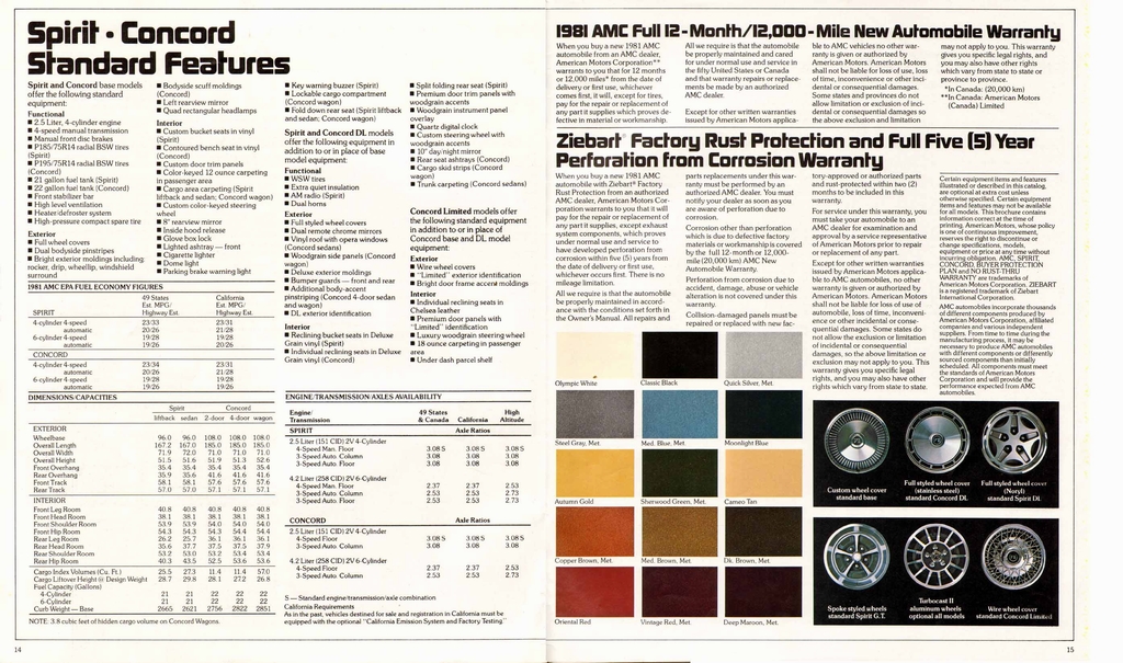 n_1981 Spirit & Concord-14-15.jpg